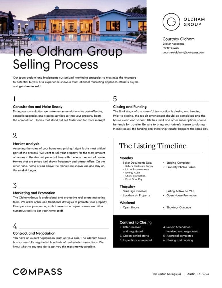 The Oldham Group | Home Selling Process